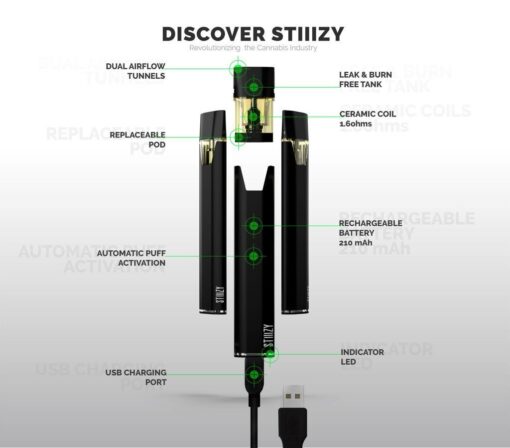Stiiizy Pods - Image 2
